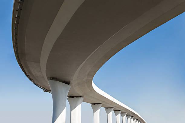 Best Commercial Concrete Services in Kgsford Heights, IN